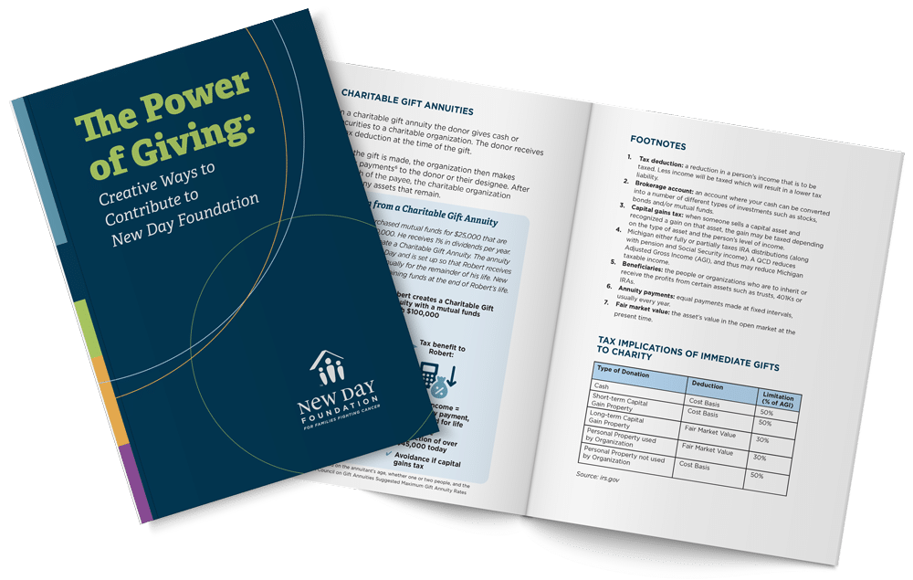 Planned Giving Guide 2025